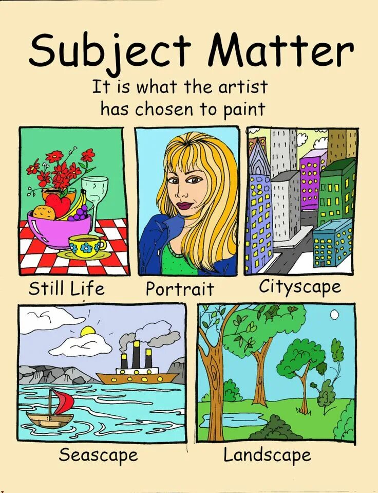 Subject matter приём в педагогике. Subject matter is. Subject matter expert. Stylistics of the english language. Subject matter is.