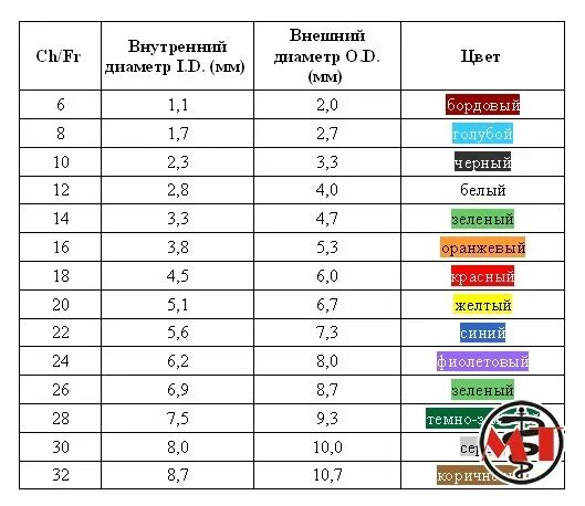 генератор скриптов для игр. квик таблицы. текущая таблица параметров. рабочее место quik. текущая таблица параметров.