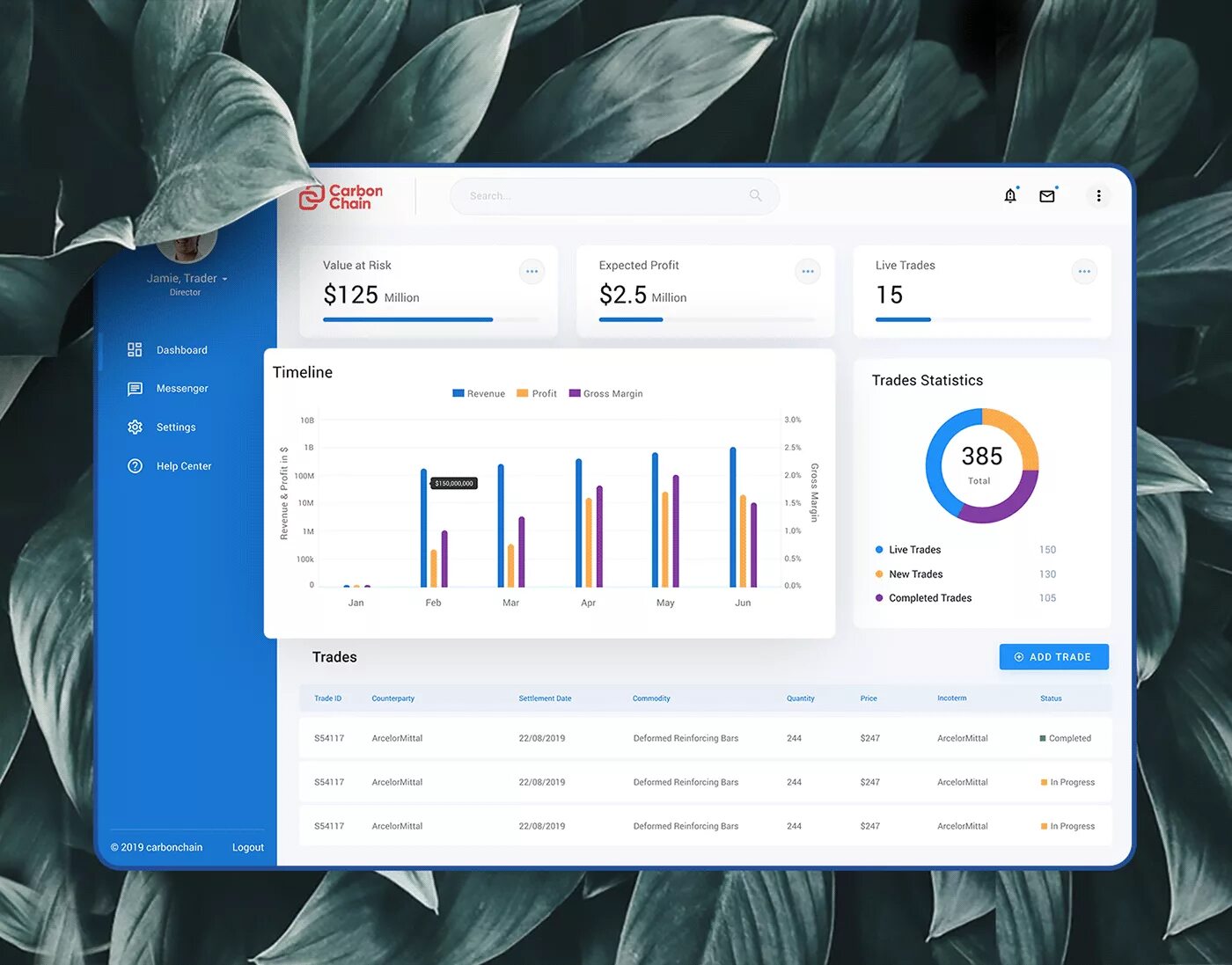 Dash ui. Ux ui dashboard. dashboard ux. поиск ux. 2025 ux ui crm.