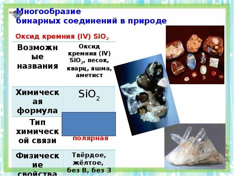 Природные соединения кремния диоксидные. Оксид кремния нахождение в природе. Диоксид кремния минерал. Кремний и его природные соединения.