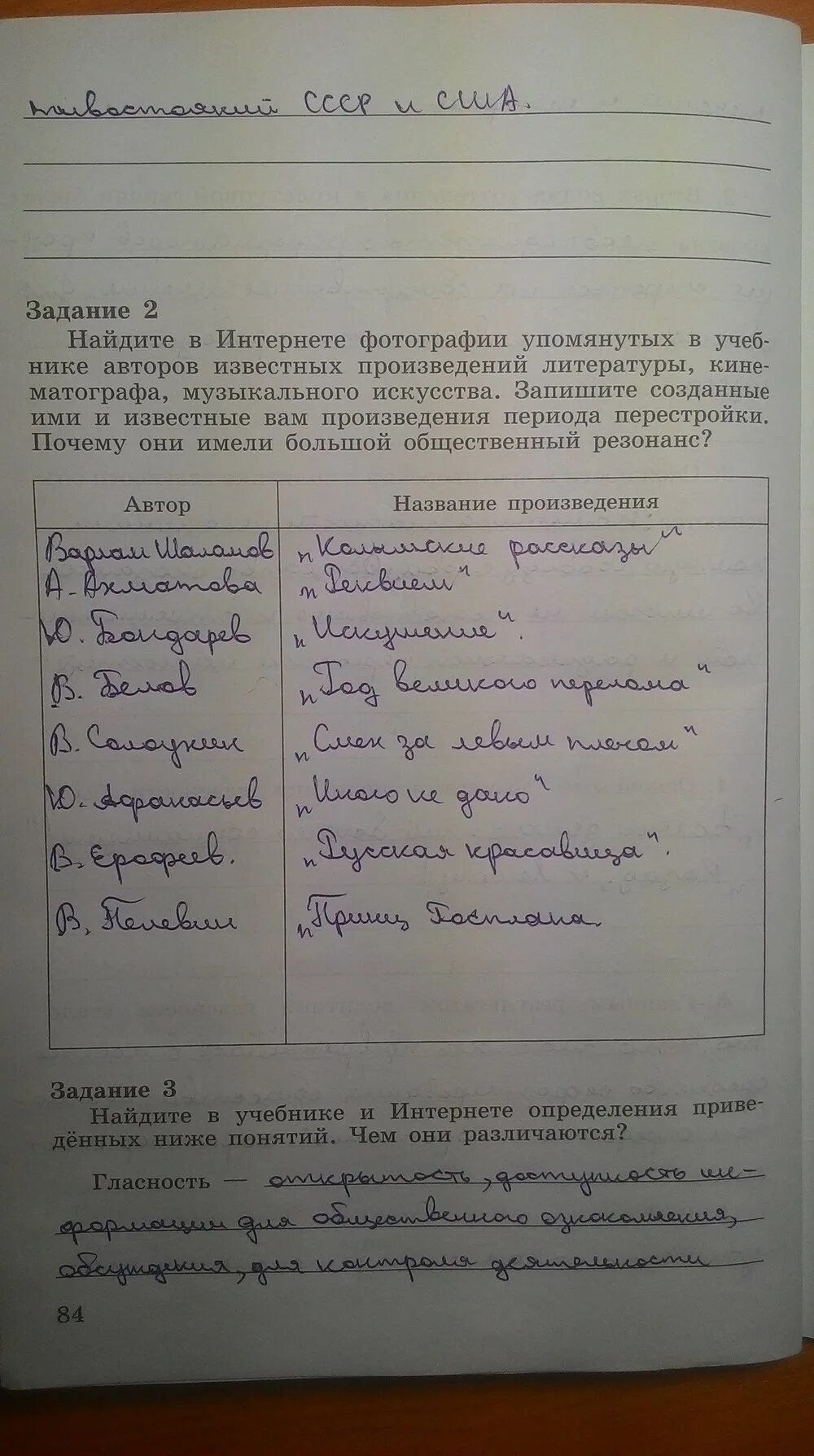 Гдз по истории. Гдз по истории 9. История 9 класс вопросы. Рабочая тетрадь по истории 9 класс. Ответы по истории россии 9 класс соловьев