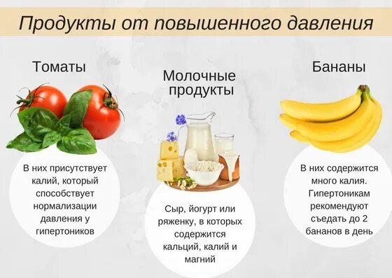 При давлении можно соленое. Продукты от высокого давления. Продукты понижающие давление. Список продуктов понижающих давление. Какие продукты понижают давление.