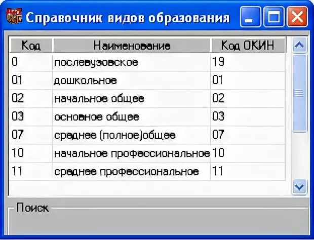 Среднее общее образование код. Высшее образование код по Окин. Среднее профессиональное образование код по Окин. Среднее образование по Окин. Окин начальное профессиональное образование код.