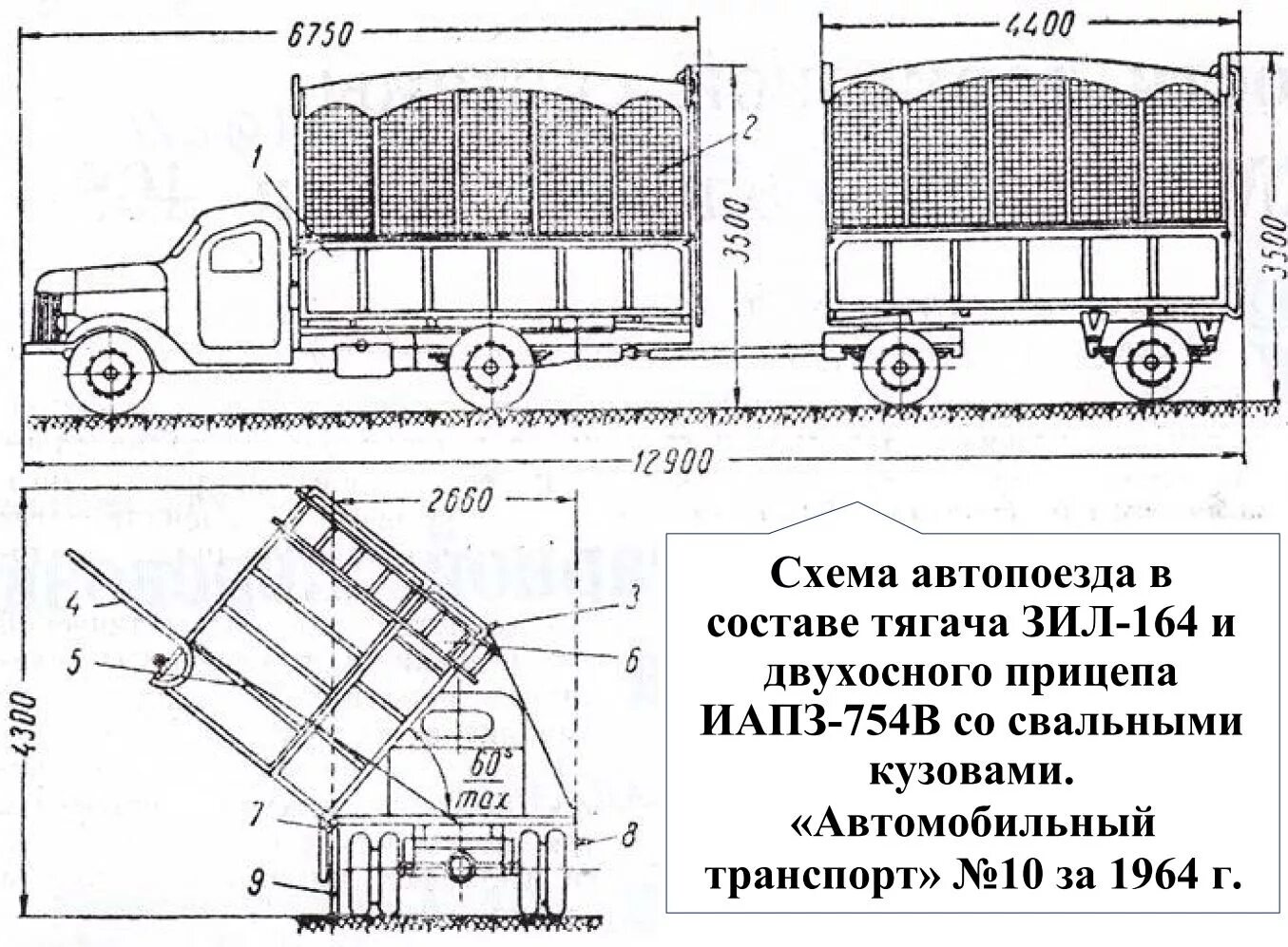 Нагрузки на оси автопоезда. Габариты автопоезда разрешённые. ТМЗ-879. Допустимые габариты автопоезда. Габаритная схема автопоезда.