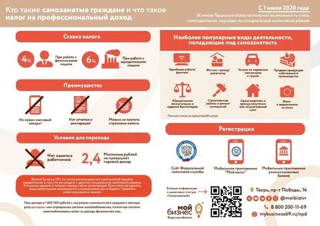 Виды деятельности в мой налог для самозанятых
