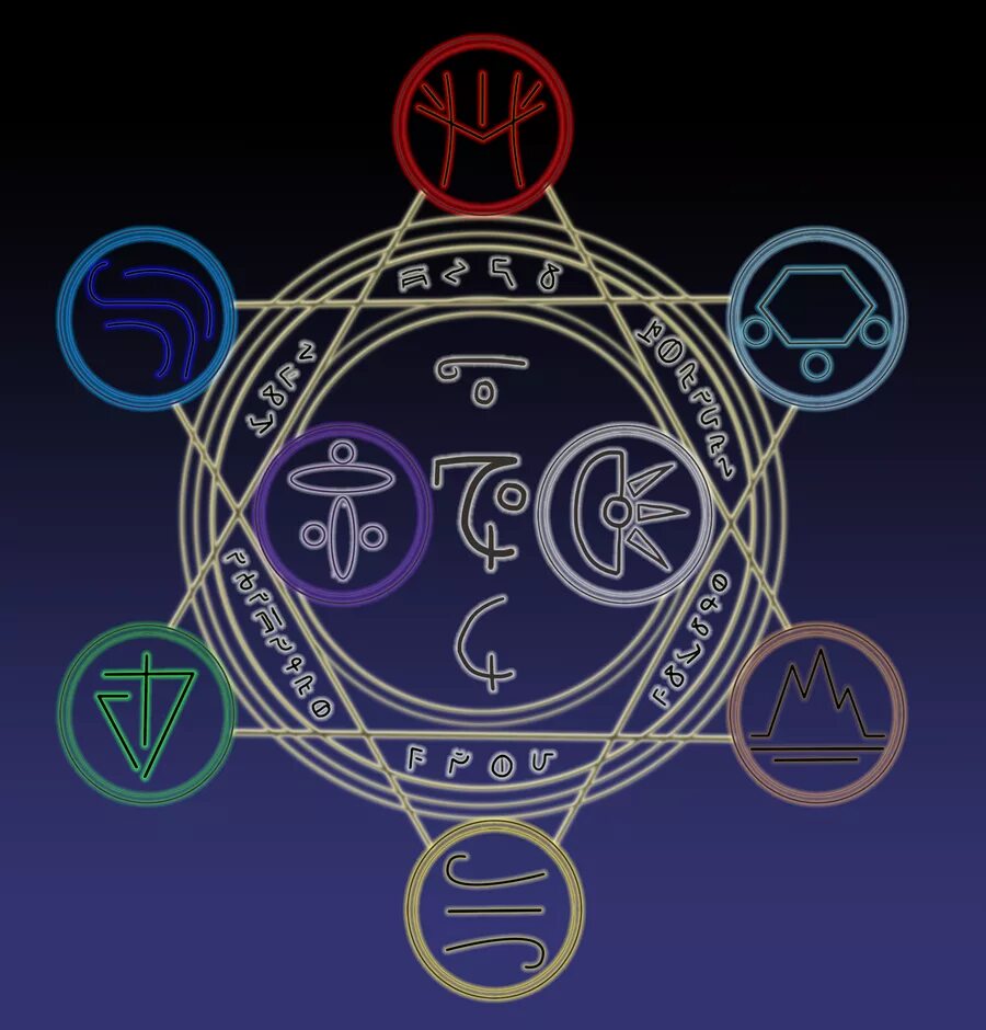Магические знаки. Символ пяти элементов. Элементы магии. Символы стихий.