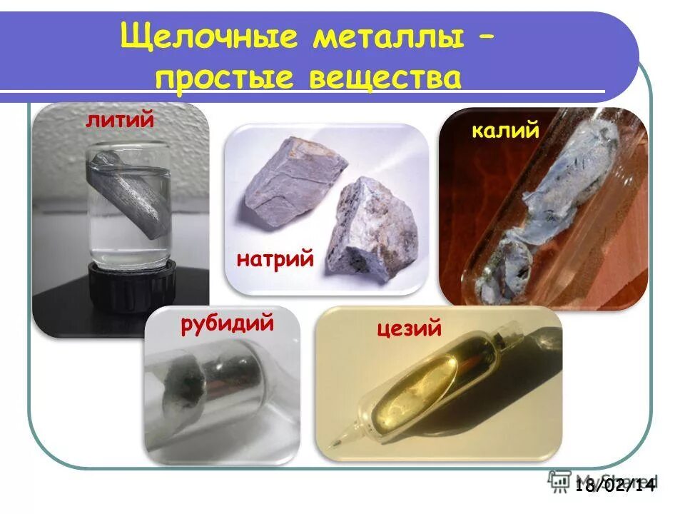 Литий калий. Металл металл рубидий литий натрий калий. литий и натрий щелочные металлы. щёлочные металлы это в химии. щелочные металлы натрий и калий.