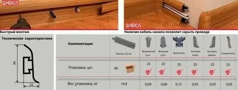 Сколько штук плинтуса в упаковке