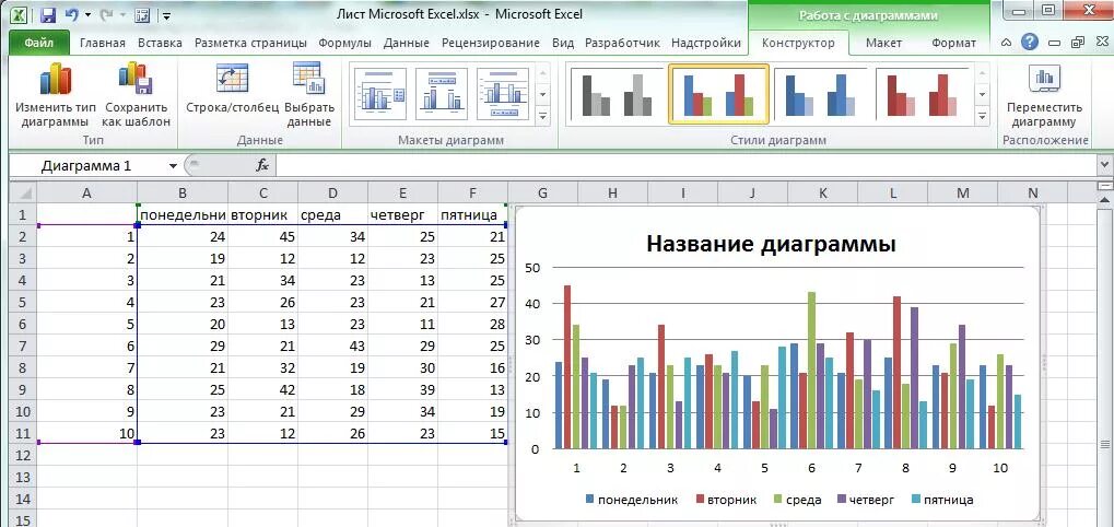 Диаграмма которая показывает изменение данных. Как делать диаграмму по таблице. Построение столбчатой диаграммы в excel. Построение линейчатой диаграммы в excel. Как сделать таблицу для диаграммы.