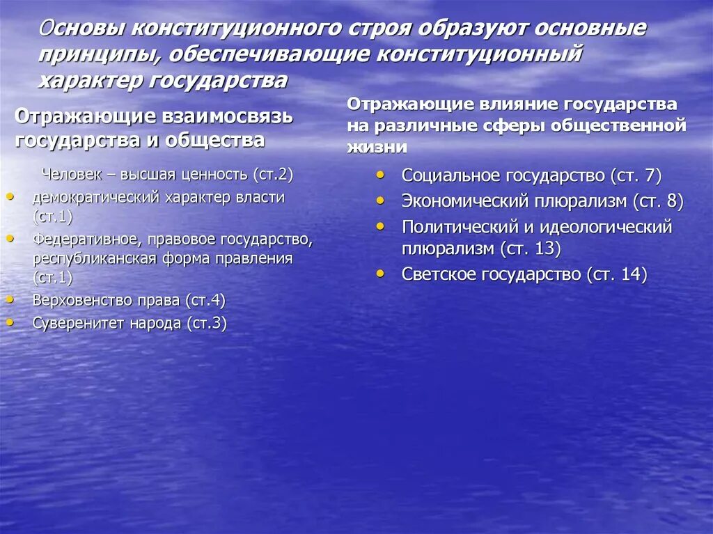 Основы конституционного строя. Основы конституционного строя государства. Принципы конституционного строя. Основные принципы конституционного строя. Принципы конституционного строя народ источник власти