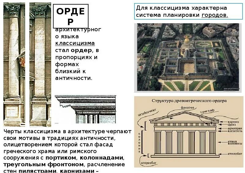 Сообщение элементы архитектуры. Элементы классицизма в архитектуре. проявление классицизма в архитектуре. черты классицизма в архитектуре.