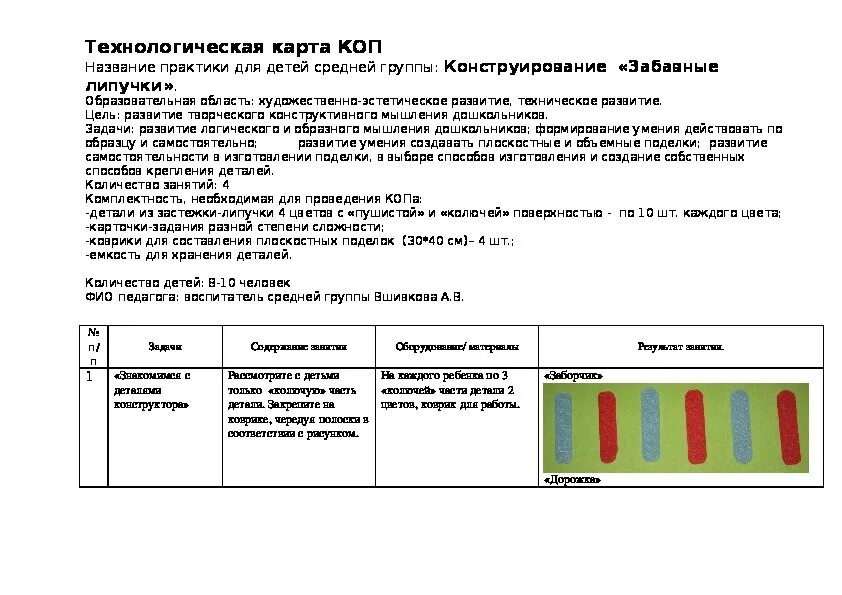 Технологическую карту игры в старшей группе. Технологическая карта средняя группа. Копы в детском саду технологические карты. Краткосрочная практика в средней группе. Коп в средней группе детского сада.