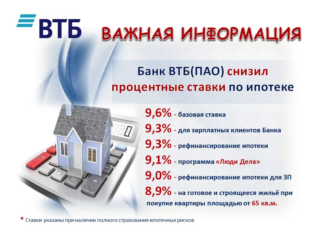 Втб семейный банк. Ипотечное кредитование. Ипотека. Банки рефинансирование. ВТБ процент по ипотеке.