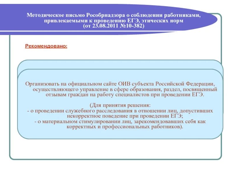 04 134 от 14. 04 134 от 14. обрнадзор проверить образовательную лицензию. ответ из рособрнадзора. письмо о повторном прохождении гиа.