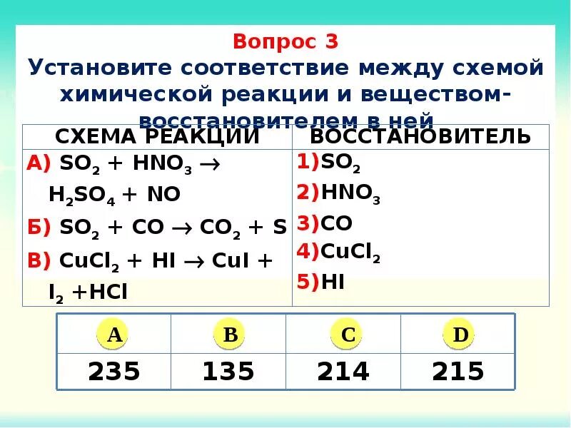 Кремний проявляет степень окисления 3. Степени окисления кремния. Степени окисления кремния таблица. Степени окисления кремния в соединениях. Кремний степень окисления -4.