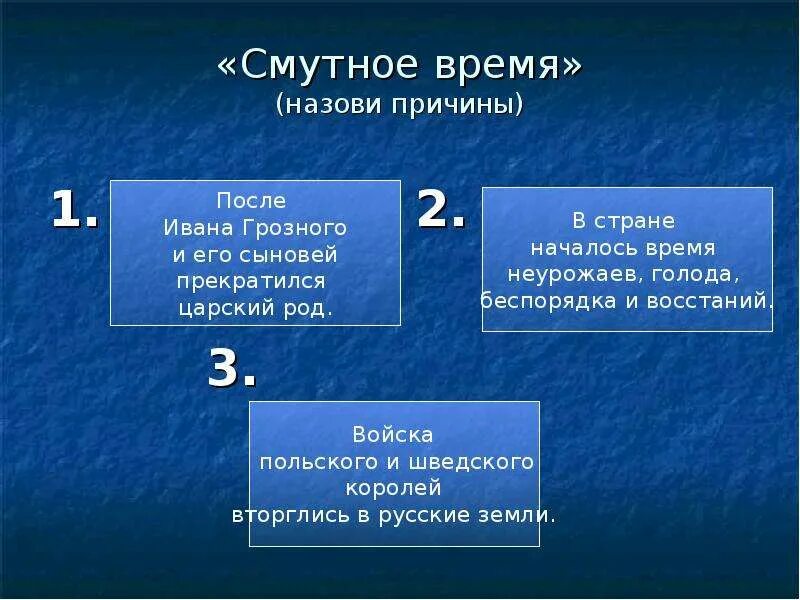 Смутное время почему так назвали. Почему Смутное время назвали смутным. Почему называли Смутное время. Почему начало XVII века называют смутным временем. Почему назвали 20 22