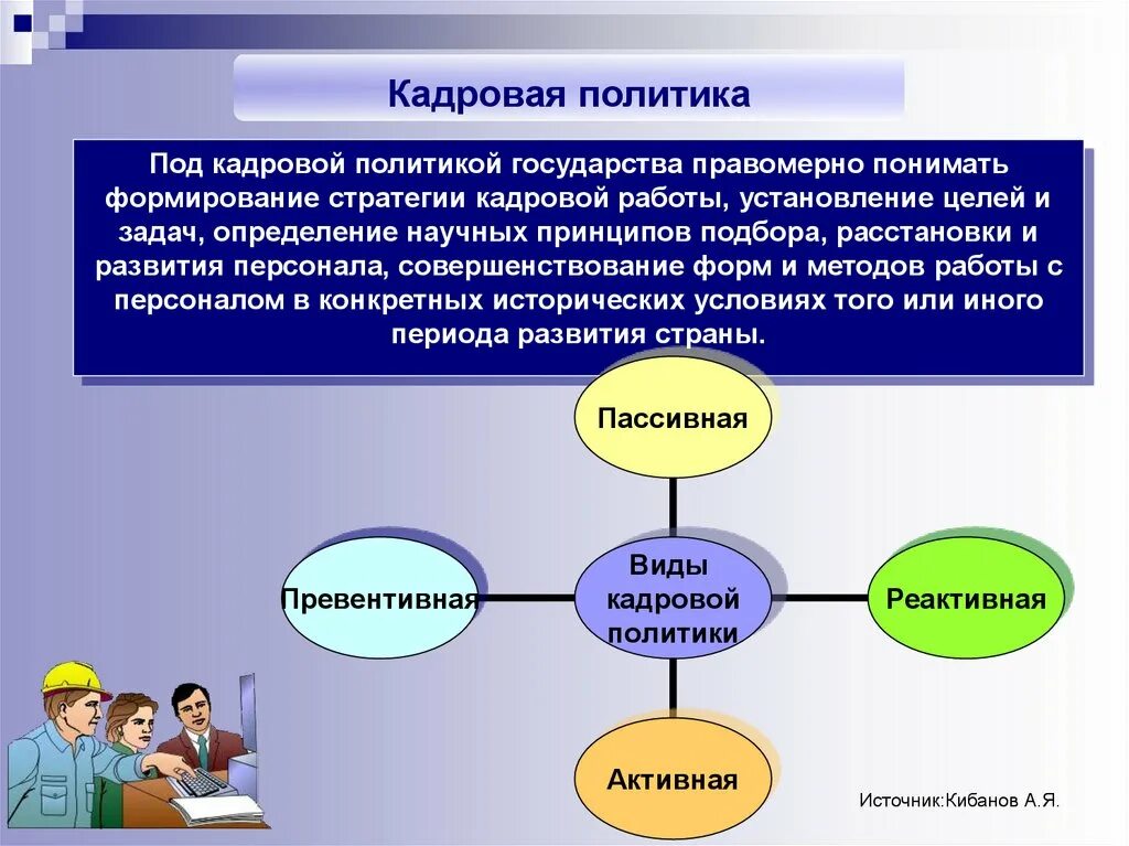 Кадровая политика. Кадровая политика в управлении персоналом. Управление персоналом в кадровой политике. Кадровая политика организации презентация. Изменения в организации направлены на