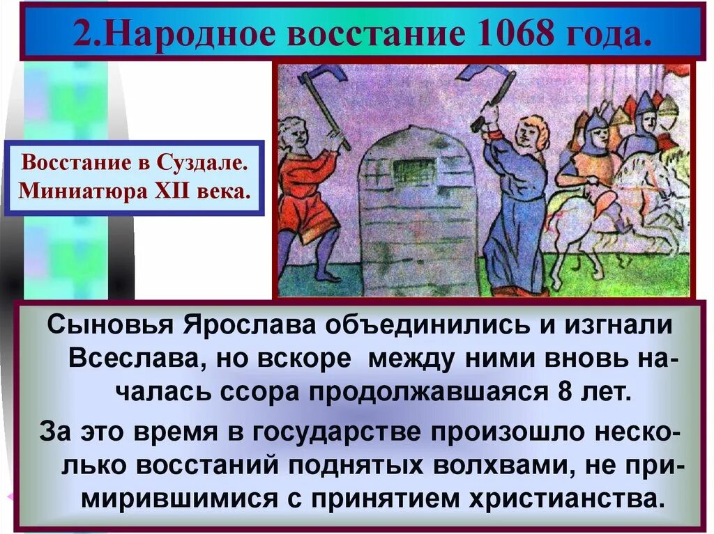 Народное восстание в киеве 1068