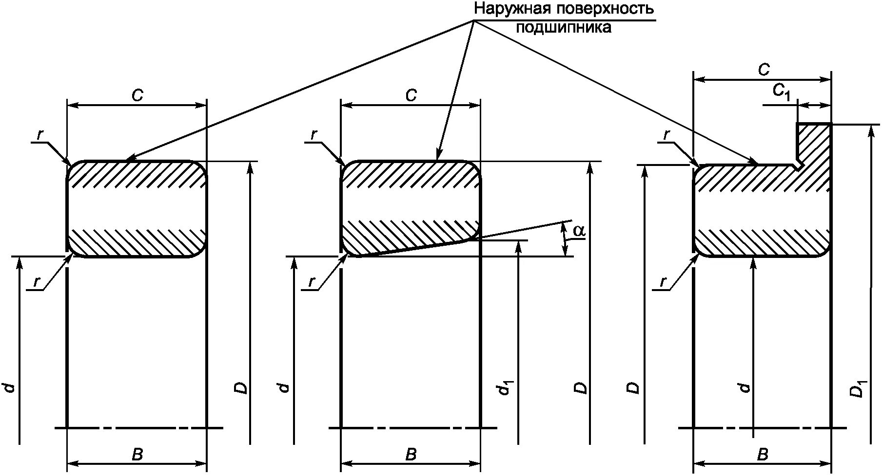Внутренняя поверхность отверстия. Внутреннее кольцо подшипника чертеж. Подшипники с упорным бортом на наружном кольце. Радиально упорный подшипник обозначение на чертеже. Кольцо подшипника внутреннее 424 чертежи.