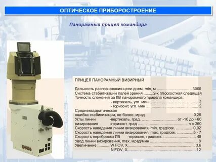 Прибор строение