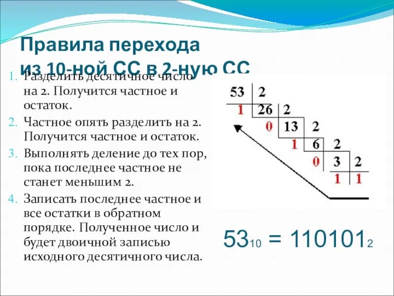 Из 10 сс в 2 сс. Десятичные числа. Деление десятичных СС. 2-10 СС. Из 10ной в 8ную.