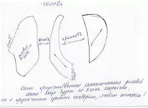 Сделать выкройка головы. Выкройка манекена головы. выкройка манекена головы из ткани. выкройка головы куклы. выкройка кукольной головы.