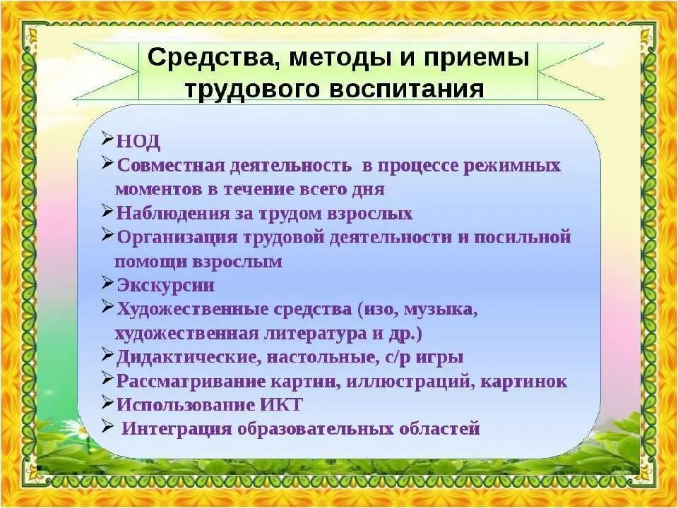 Методы и приемы в средней группе. Методы и приемы в трудовой деятельности в детском саду. Методы и приемы трудового воспитания дошкольников по ФГОС. Методы и средства трудового воспитания дошкольников. Методы и приемы трудового воспитания дошкольников.