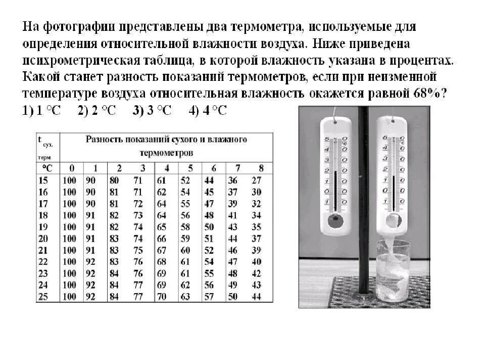 Гигрометр вит 2 таблица влажности. Как измерить температуру помещения и влажность воздуха?. Правильные показатели гигрометра. Таблица психрометра вит-2. Относительная влажность воздуха в комнате норма