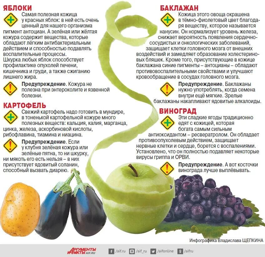 Полезные овощи для организма. Полезность фруктов и овощей. Какие фрукты полезны для органов. Чем полезно есть овощи. Какое самое главное полезное