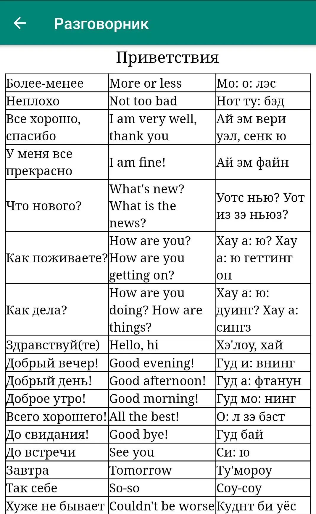 Необходимые слова английского языка. Слова на английском языке. Важные слова в английском языке. Основные английские слова. Основные слова в английском языке.