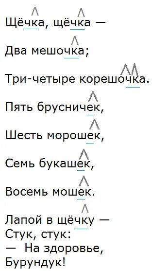 Щечки корень. Томленая говяжья щека. Однокоренное слово к слову желудёвый. Щечки корень. Щечка щечка два мешочка три четыре корешочка пять брусничек.