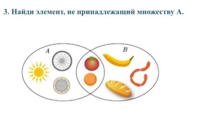 Множество назовем хорошим. Элемент принадлежит множеству. Множество принадлежит множеству. Символы принадлежит множеству. Элементы не принадлежащие множеству.