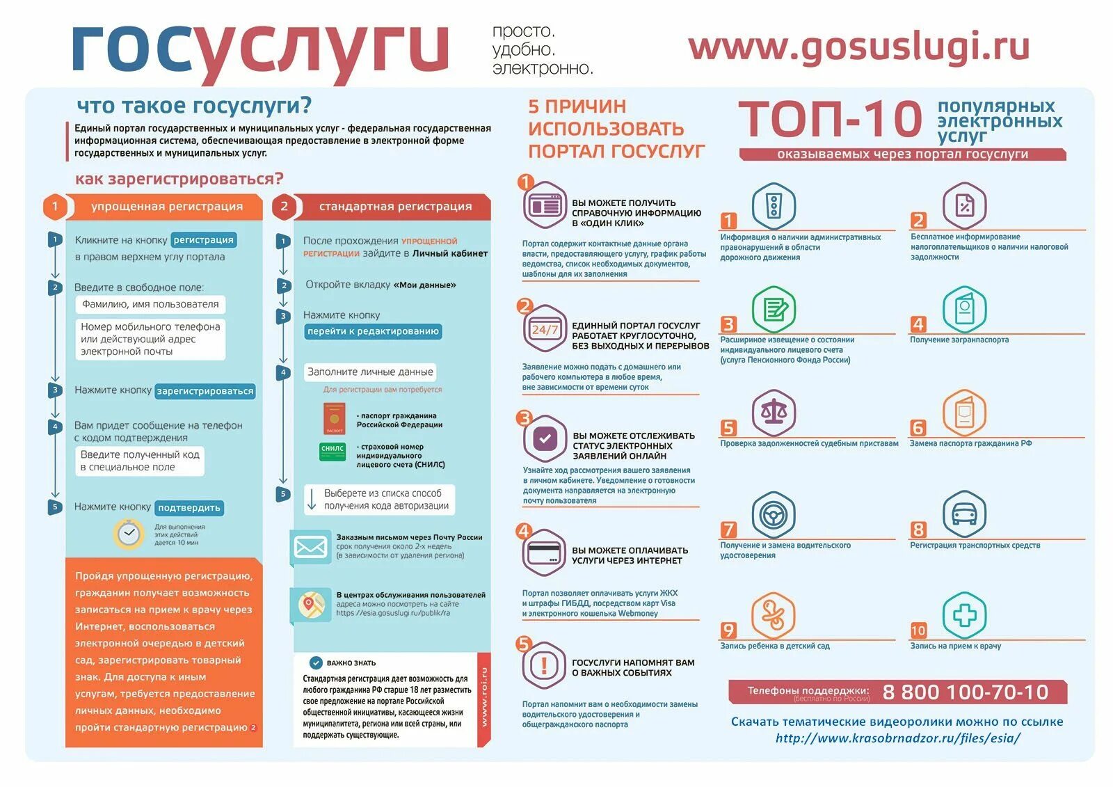 Запрос о предоставлении сведений. Информация предоставлена сайтом. Запрос в росреестр о предоставлении сведений из егрн. Предоставить информацию. Должности в министерстве здравоохранения.