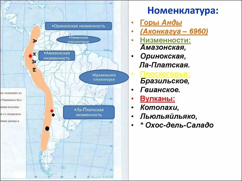 Оринокская на карте Южной Америки. Вулкан Котопахи на карте Южной Америки. Вулканы Южной Америки на карте. Лаплатская и ориноксакая низменности.