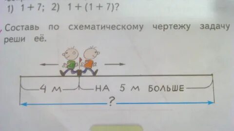 Задачу и выполнить ее в