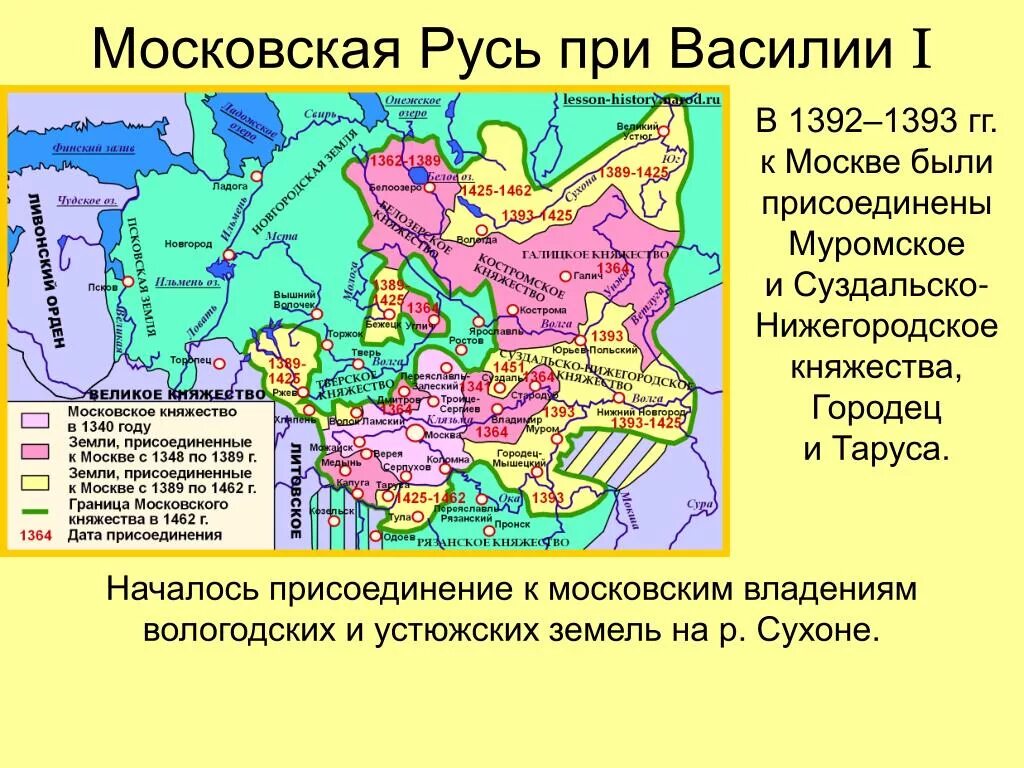 Присоединение Муромского княжества к Москве. Московское княжество при Василии 1 карта. Состав северо востока