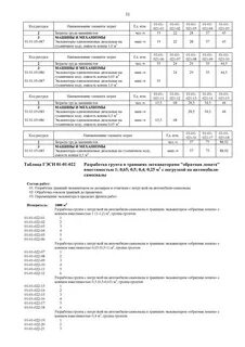 Гэсн 1 сборник 2022