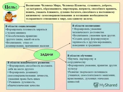 Задачи обычая