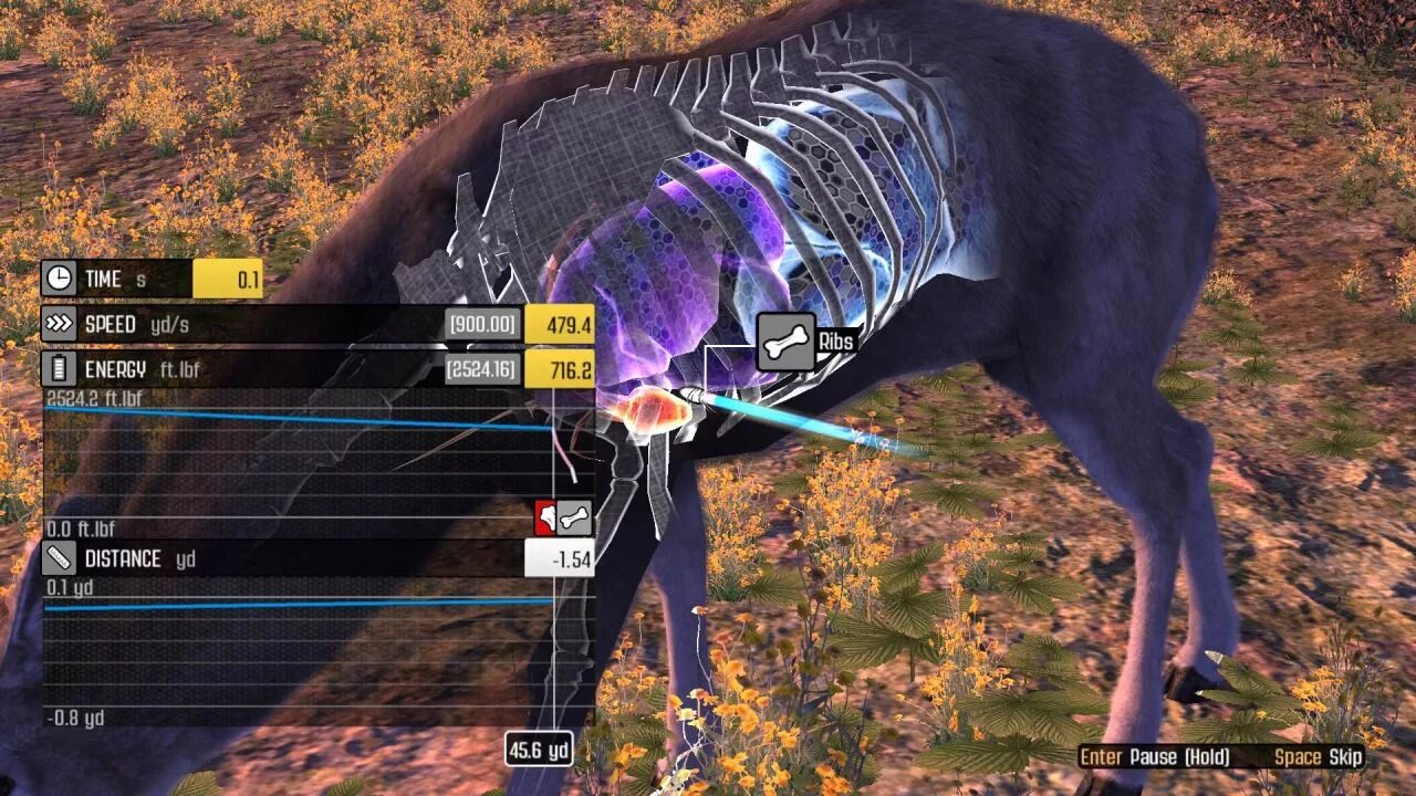 Cabelas pro hunts