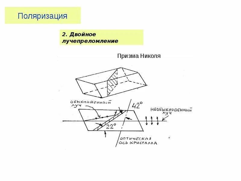 Принцип действия призмы николя. Опыт с турмалином по поляризации света. Е поляризация. Поляризация света это простыми словами. Е поляризация.