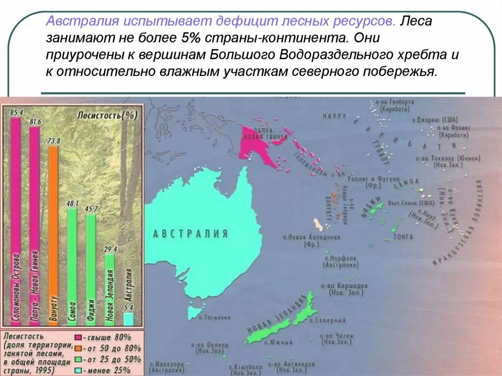 Презентация география австралия и океания. Презентация география австралия и океания. Географическая характеристика океании. Номенклатура по географии 7 класс австралия и океания. Презентация география австралия и океания.