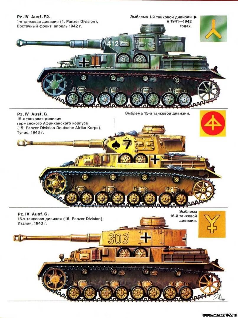 14 танковая. 14 Танковая дивизия вермахта танки. Эмблема 2 танковой дивизии вермахта. 12 Танковая дивизия вермахта эмблема. Танки 15 танковой дивизии вермахта.