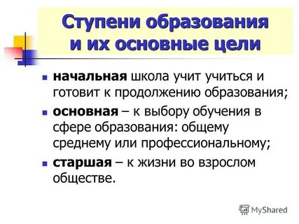 Цели начальной школы