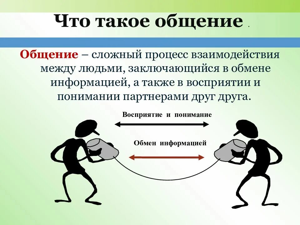 Коммуникации в дистанте: за и против примеры
