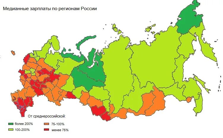 Медианный среднедушевой. Медианные зарплаты в России по регионам. Карта зарплат по субъектам РФ. Медианная зарплата в России. Карта средних зарплат по регионам.