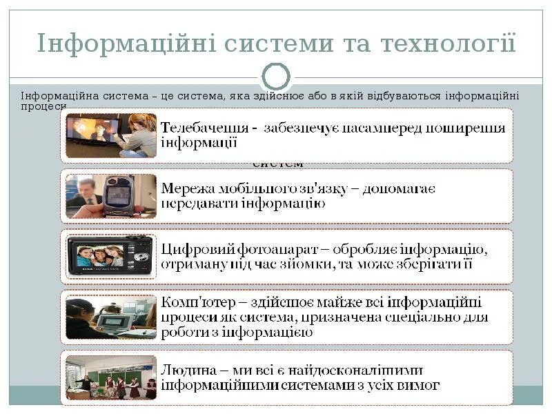 Система це. Інформаційна система. Інформаційна система приклади. Що таке інформаційна система. Інформаційна Примітка це.