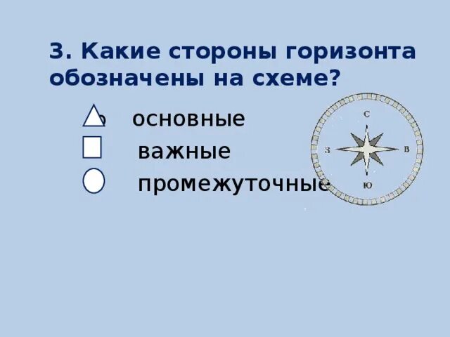 Вставь названия сторон горизонта. Промежуточные стороны горизонта. основные и промежуточные стороны горизонта. обозначение сторон горизонта. обозначение противоположных сторон горизонта.