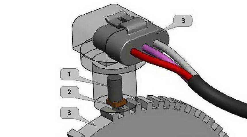 Датчик холла положения коленвала. Датчик положения коленчатого вала холла. Датчик индукционный ВАЗ 2109. Индукционный датчик коленвала. Датчик холла инжектор