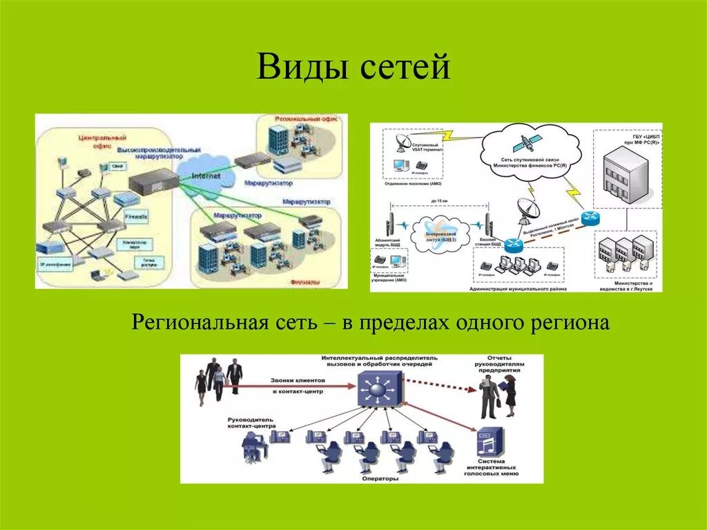 Сети производителей. Сети производителей. Касимовская сетевязальная фабрика интернет магазин. Ишимский завод сетка. Сети производителей.