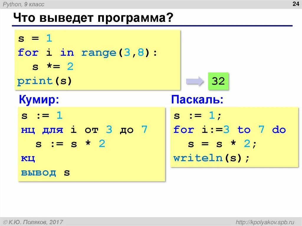 Что выведет программа for i in range